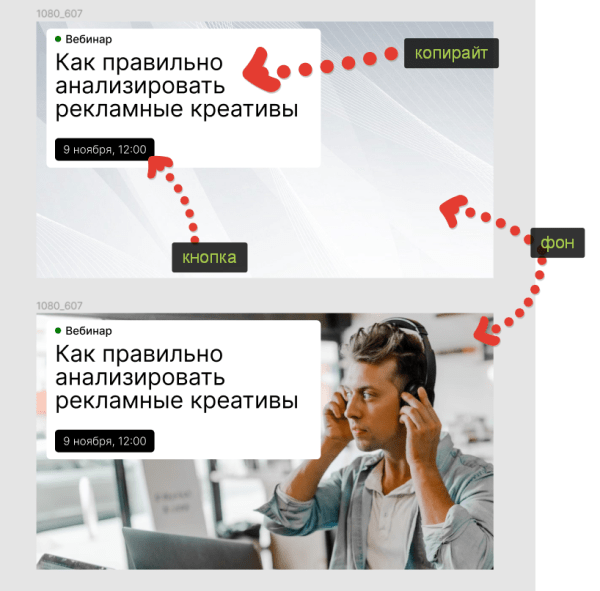 Тестирование рекламных баннеров и изображений Тестирование рекламных баннеров и изображений