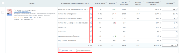 SEO-оптимизация карточек товаров на Wildberries: инструкция по сбору и внедрению ключевых слов SEO-оптимизация карточек товаров на Wildberries: инструкция по сбору и внедрению ключевых слов