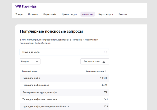 SEO-оптимизация карточек товаров на Wildberries: инструкция по сбору и внедрению ключевых слов SEO-оптимизация карточек товаров на Wildberries: инструкция по сбору и внедрению ключевых слов