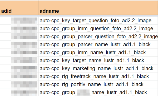 Тестирование рекламных баннеров и изображений Тестирование рекламных баннеров и изображений