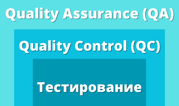 Кто такой тестировщик и как им стать