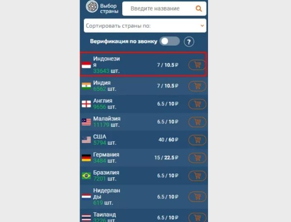 Как чат GPT помогает в продвижении сайта