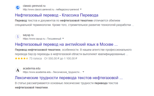 Как SEO помогло компании выжить в кризис