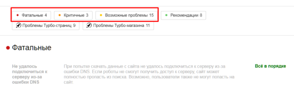Полное руководство по Яндекс Вебмастеру. Часть 1