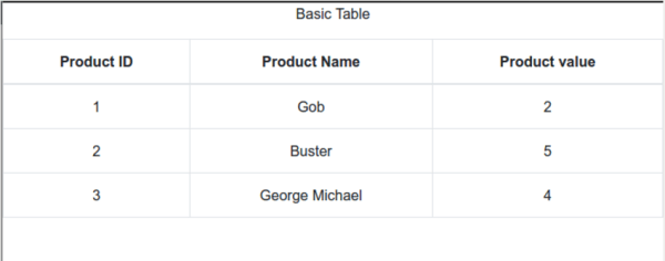 Работа с таблицами в React: часть первая