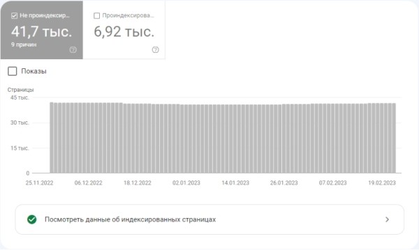 Рушим скрепы: почему E-E-A-T плохо работают при продвижении медицинского сайта