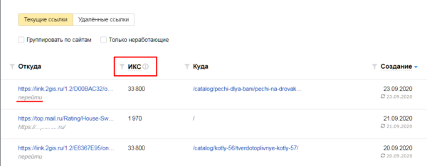 Полное руководство по Яндекс Вебмастеру. Часть 2 Полное руководство по Яндекс Вебмастеру. Часть 2
