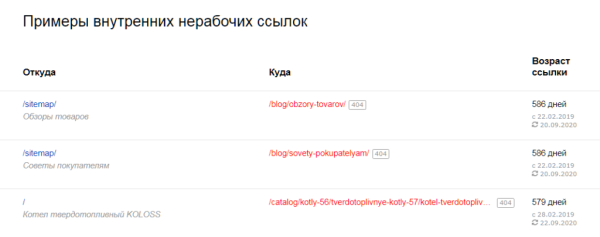 Полное руководство по Яндекс Вебмастеру. Часть 2 Полное руководство по Яндекс Вебмастеру. Часть 2