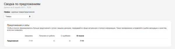 Полное руководство по Яндекс Вебмастеру. Часть 2 Полное руководство по Яндекс Вебмастеру. Часть 2