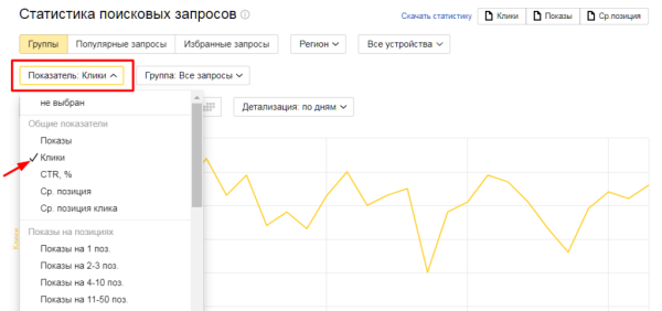 Полное руководство по Яндекс Вебмастеру. Часть 1
