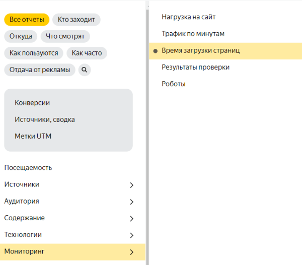 Как найти слабые места на сайте с помощью Яндекс Метрики Как найти слабые места на сайте с помощью Яндекс Метрики