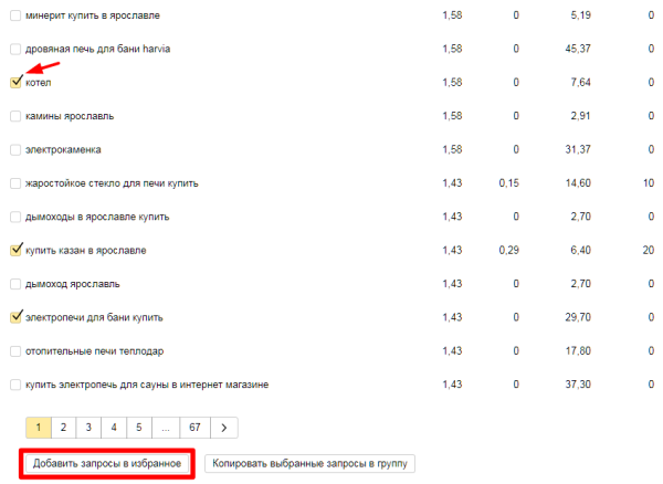 Полное руководство по Яндекс Вебмастеру. Часть 1