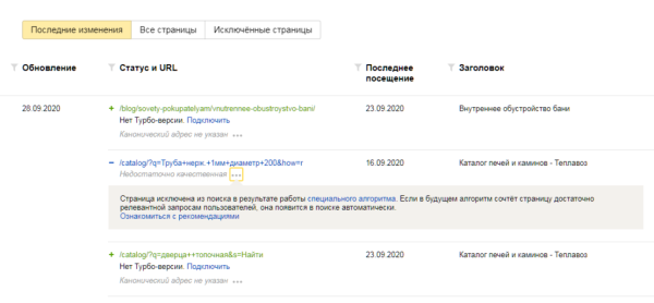 Полное руководство по Яндекс Вебмастеру. Часть 2 Полное руководство по Яндекс Вебмастеру. Часть 2