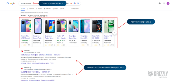 Контекст или SEO – что выбрать для продвижения интернет-магазина