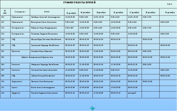 
            Требования к медицинскому сайту с точки зрения законодательства
        