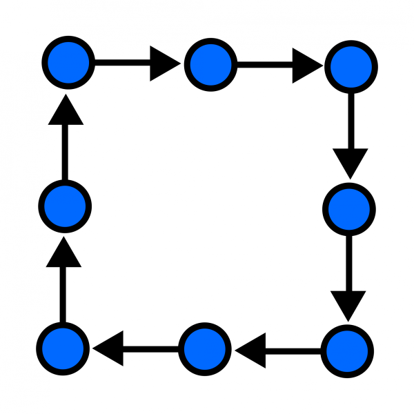 Кластеризация семантики. Как подойти к постраничной разбивке СЯ Кластеризация семантики. Как подойти к постраничной разбивке СЯ