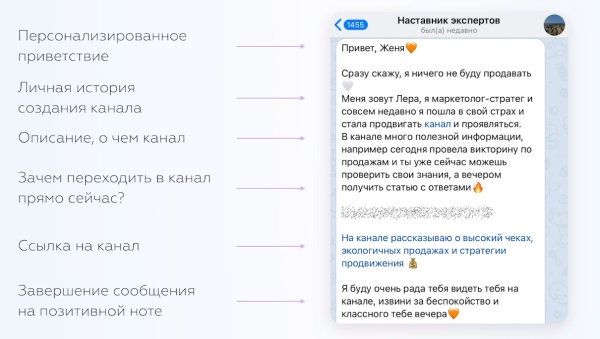 Как продвигать Telegram-канал бесплатно: 5 способов
