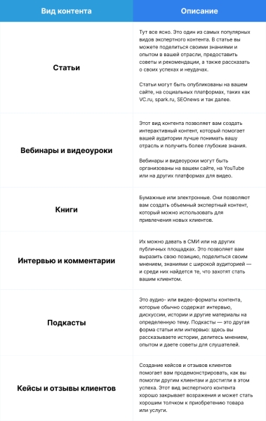 Как встроить личный бренд в бизнес: даем советы, чтобы не споткнуться Как встроить личный бренд в бизнес: даем советы, чтобы не споткнуться
