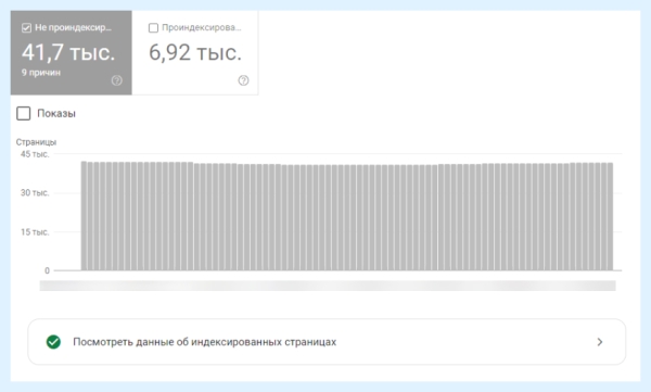 SEO для реактивных движков (Node js, V, angular). Разбираемся как правильно настраивать рендер и индексацию