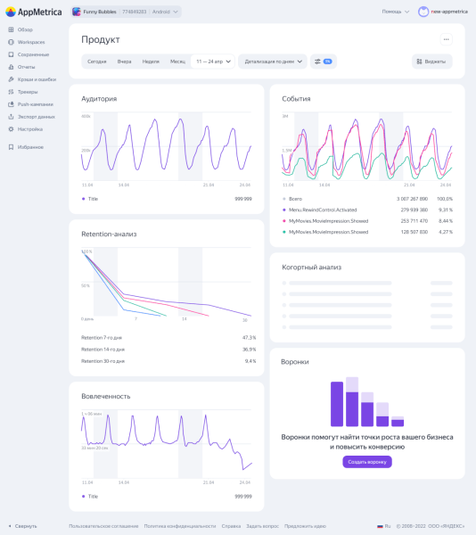 В AppMetrica появилось решение для визуализации данных о показателях работы мобильного приложения