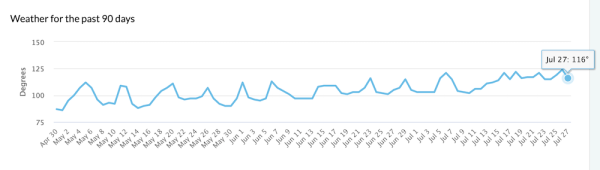 
            Штиль в выдаче Google и волнения в SEO-сообществе
        