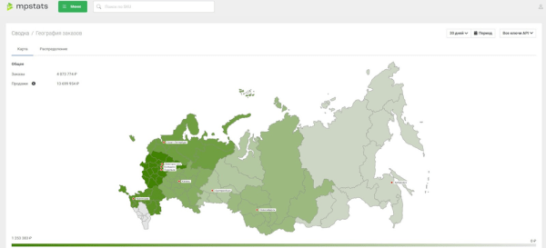 На какие склады Wildberries и Ozon поставлять товары, чтобы их видели покупатели из центра и регионов
На какие склады Wildberries и Ozon поставлять товары, чтобы их видели покупатели из центра и регионов