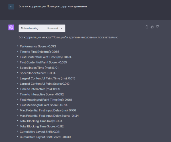 
            Code Interpreter в chatGPT: как его использовать для SEO-задач
        