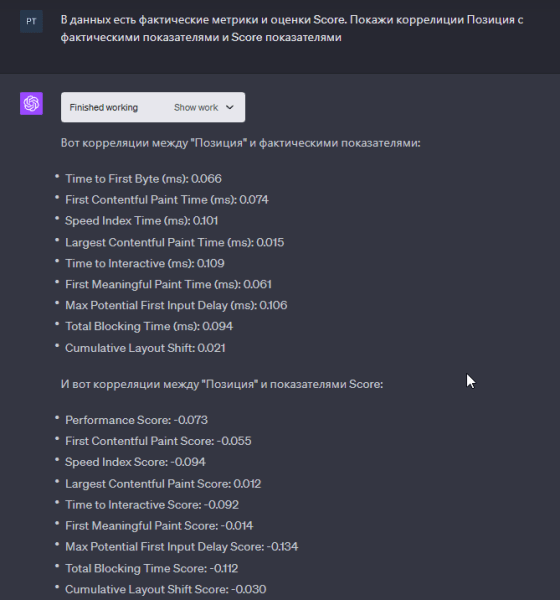 
            Code Interpreter в chatGPT: как его использовать для SEO-задач
        