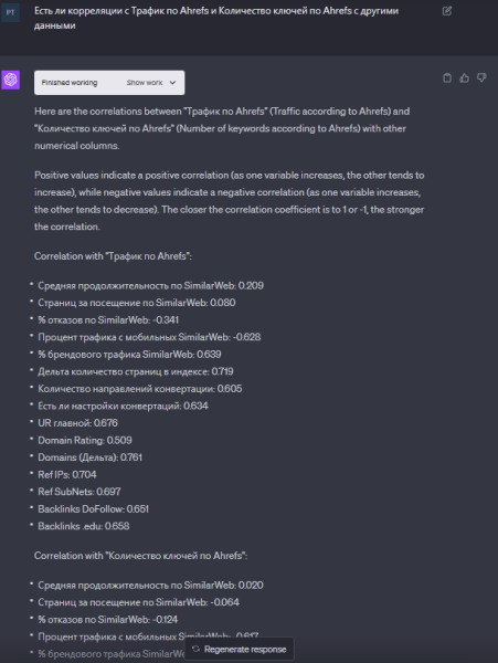 
            Code Interpreter в chatGPT: как его использовать для SEO-задач
        