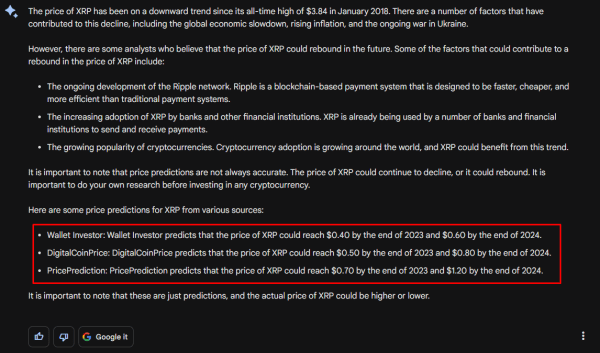 Как засветиться в ответах Bard? Большое исследование