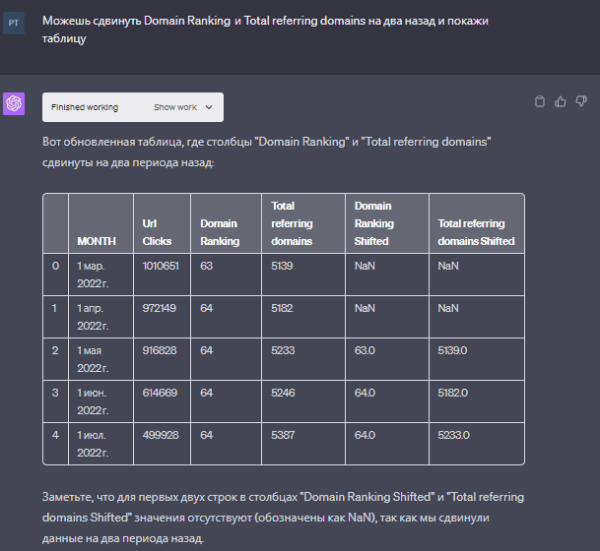 
            Code Interpreter в chatGPT: как его использовать для SEO-задач
        