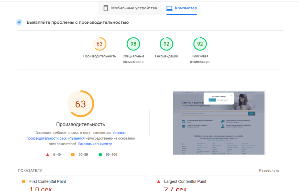 SEO-продвижение сайтов медицинской тематики: лучшие стратегии и практики