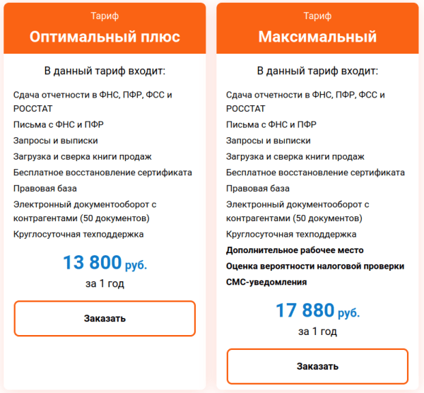 Как мы в 3 раза увеличили поисковый трафик и на 4084% количество заявок для сервиса ЭДО
Как мы в 3 раза увеличили поисковый трафик и на 4084% количество заявок для сервиса ЭДО