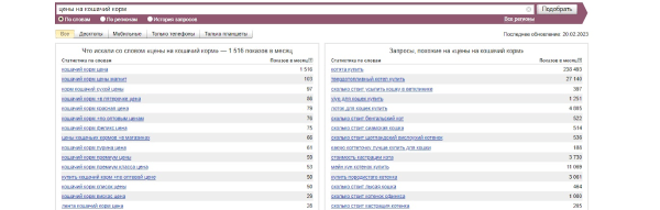 SEO-продвижение: апокалиптический конец или классика жанра