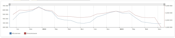 Эффективный нейминг. Как грамотно придумывать названия для брендов, продуктов и услуг