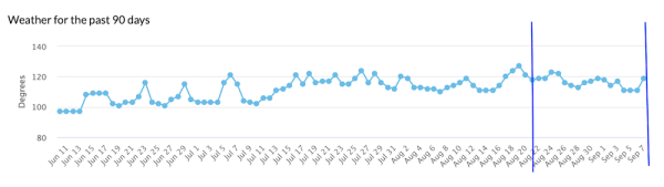 Google завершил августовское обновление основного алгоритма
Google завершил августовское обновление основного алгоритма