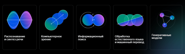 Яндекс открыл прием заявок на премию Ильи Сегаловича. Теперь она называется Yandex ML Prize