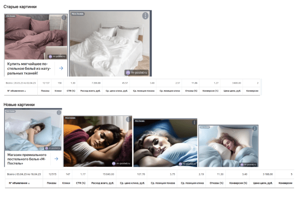 Нейроколлеги: как использовать ИИ в работе агентства