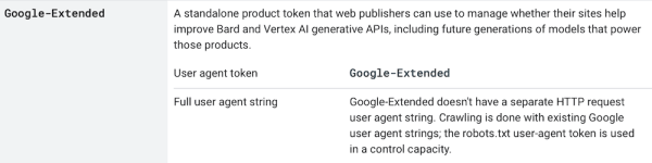 Google позволил защитить свой контент от использования в целях обучения ИИ
Google позволил защитить свой контент от использования в целях обучения ИИ