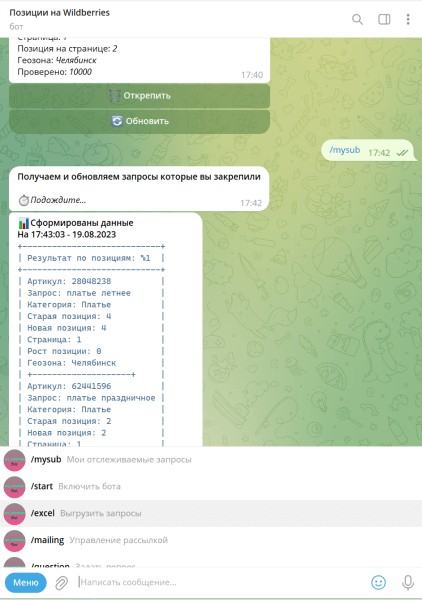 8 сервисов + 3 Telegram-бота для отслеживания позиций на Wildberries. Подборка