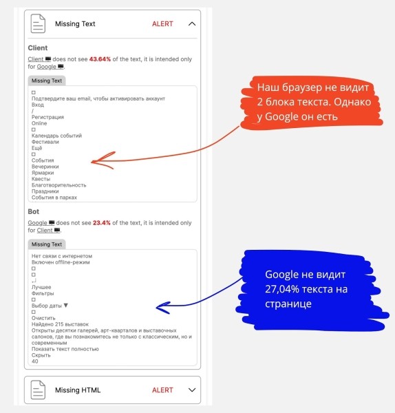 5 способов увидеть сайт глазами поисковика: анализируем скрытый контент и cloaking