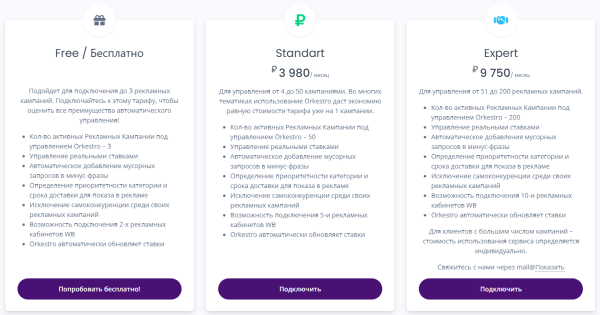 10 биддеров для управления рекламой на Wildberries. Подборка 10 биддеров для управления рекламой на Wildberries. Подборка