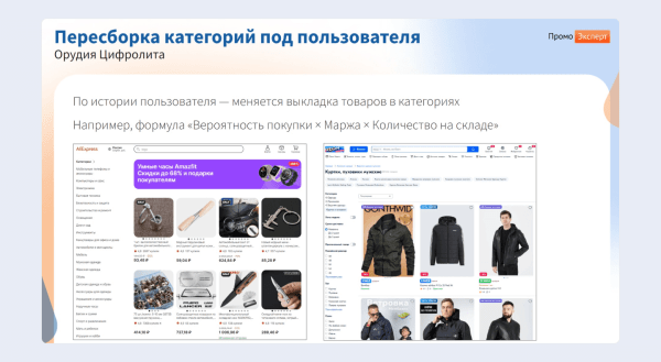 ЧатGPT vs старое доброе SEO:  какие инструменты дадут максимальный рост в зависимости от стадии цифрового развития интернет-магазина