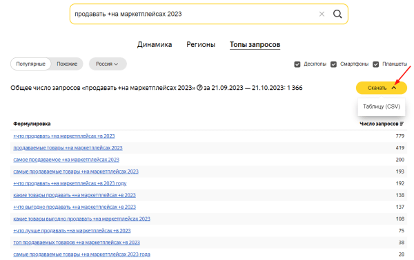 Яндекс Wordstat: полное руководство по использованию сервиса Яндекс Wordstat: полное руководство по использованию сервиса