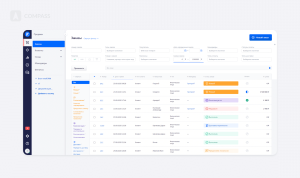 Топ-10 CRM для бизнеса от российских разработчиков Топ-10 CRM для бизнеса от российских разработчиков