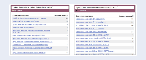 ЧатGPT vs старое доброе SEO:  какие инструменты дадут максимальный рост в зависимости от стадии цифрового развития интернет-магазина