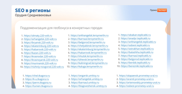 ЧатGPT vs старое доброе SEO:  какие инструменты дадут максимальный рост в зависимости от стадии цифрового развития интернет-магазина