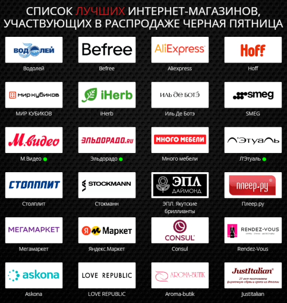 Как подготовить контекстную рекламу к Черной пятнице Как подготовить контекстную рекламу к Черной пятнице