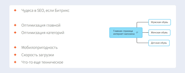 ЧатGPT vs старое доброе SEO:  какие инструменты дадут максимальный рост в зависимости от стадии цифрового развития интернет-магазина