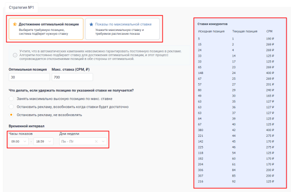 10 биддеров для управления рекламой на Wildberries. Подборка 10 биддеров для управления рекламой на Wildberries. Подборка
